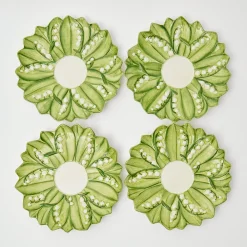 Lily Of The Valley Breakfast Cup|Mrs. Alice Hot